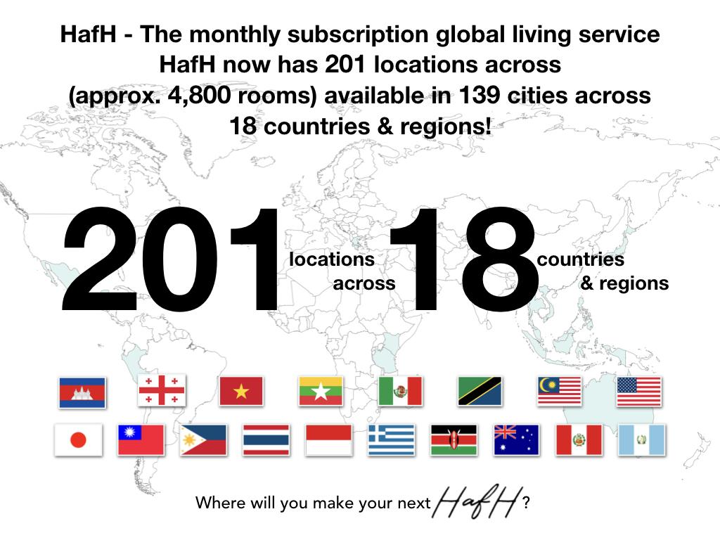The HafH Network has grown again! Plus Hawaii joins our list of locations in January 2020