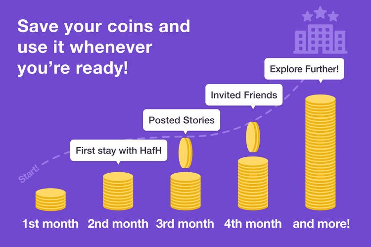 Save your coins and use it whenever you’re ready!