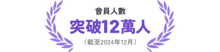 會員人數 突破12萬人（截至2024年12月）