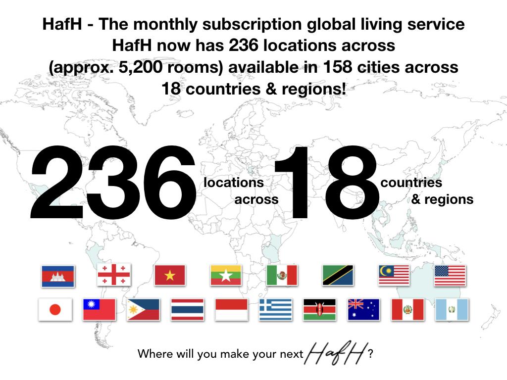 ＜Latest Facilities to join the HafH Network &#8211; March 2020 update＞